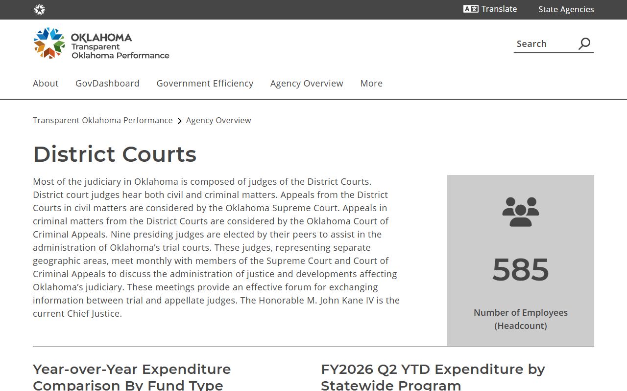 Oklahoma District Courts overview for Pontotoc County court records